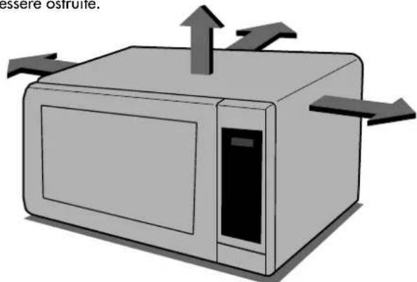 LG MH6042US - Collocare il forno su una superficie stabile, solida e perfettamente in piano, accertandosi che sopra di esso ci siano almeno 30 cm di spazio e sui lati almeno 10 cm, necessari alla sua ventilazione. La parte frontale del forno si deve trovare ad almeno 8 cm dal bordo del ripiano. Le fessure di ventilazione sono disposte sui lati e sul retro, e non devono in alcun caso essere ostruite. - 1