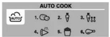 LG MH6042US - Cuisson automatique - 3