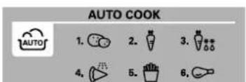 AUTO COOK 1. 2. 3. 4. 5. 6.