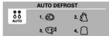 AUTO DEFROST 1. Ⓞ 2. 🍴 3. 🌐 4.