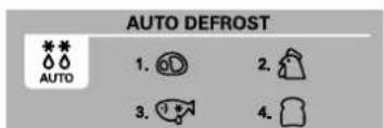AUTO DEFROST 1. Ⓗ 2. 📣 3. 🌿 4.