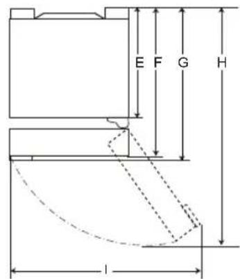 LG GBB61PZHZN - Dimensions et dégagements - 3
