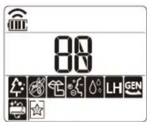 LG AM09BP - Verwendung von Spezialfunktionen - 1