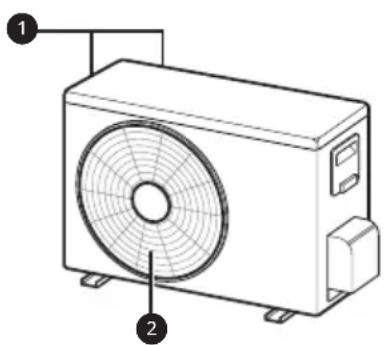 LG AP09RT - Jednostka wewnętrzna Jednostka zewnȩtrzna - 2