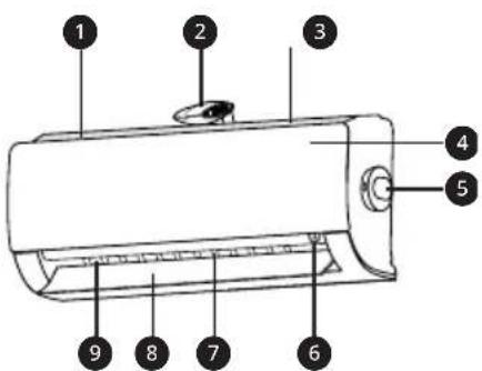LG AP09RT - Indoor Unit Outdoor Unit - 1