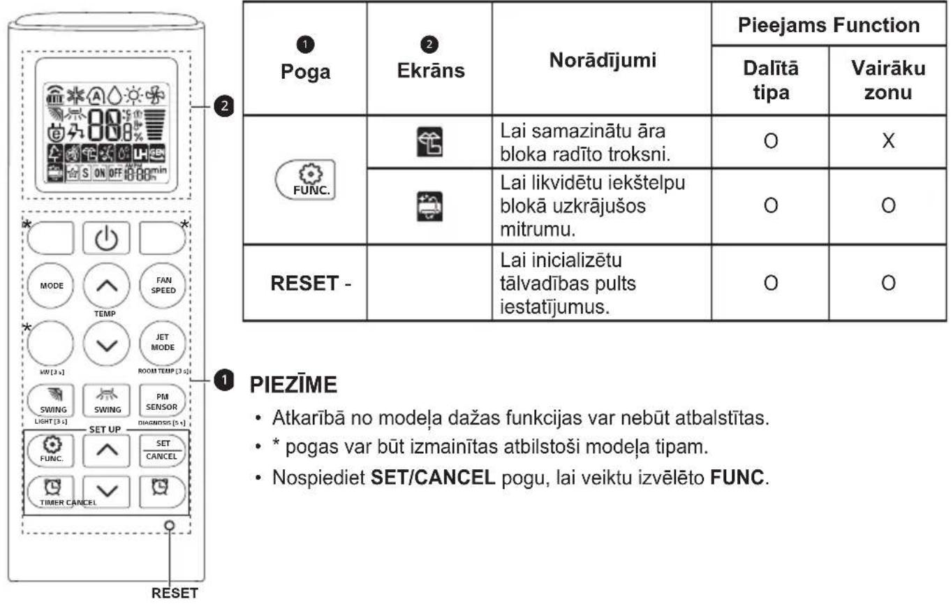 LG AP09RT - PIEZIME - 2