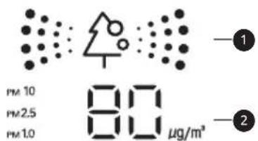 LG AP09RT - Controle van de algemene luchtkwaliteit - 1