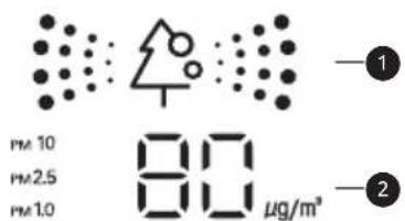 LG AP09RT - Vérification de la propriété globale - 1