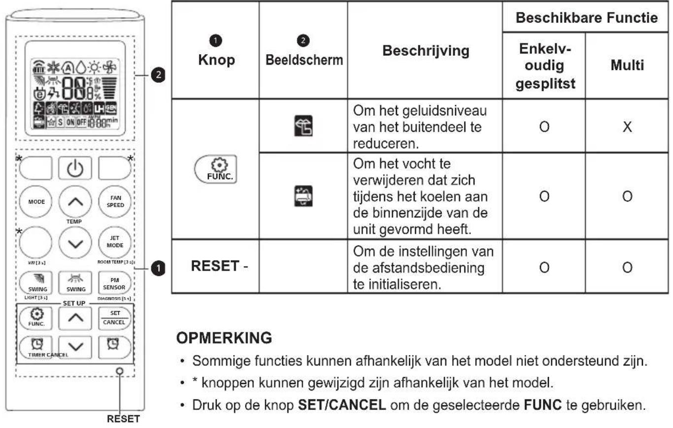 LG AP09RT - OPMERKING - 2