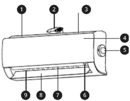 LG AP09RT - Jednostka wewnętrzna Jednostka zewnȩtrzna - 1