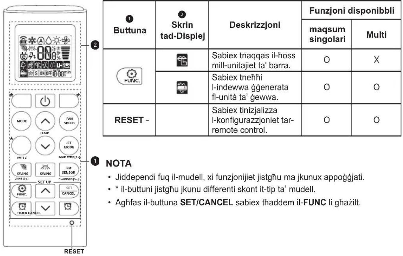 LG AP09RT - NOTA - 2