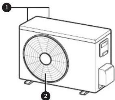 LG AP09RT - Indoor Unit Outdoor Unit - 2