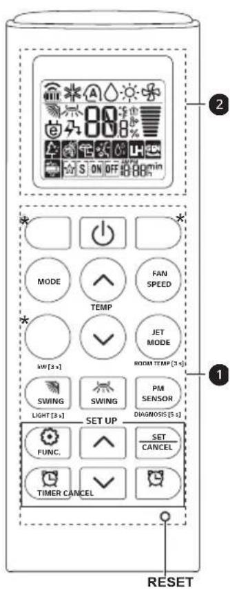 LG AP09RT - Using Wireless Remote Control - 1