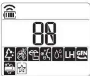LG AP09RT - Using Special Functions - 1