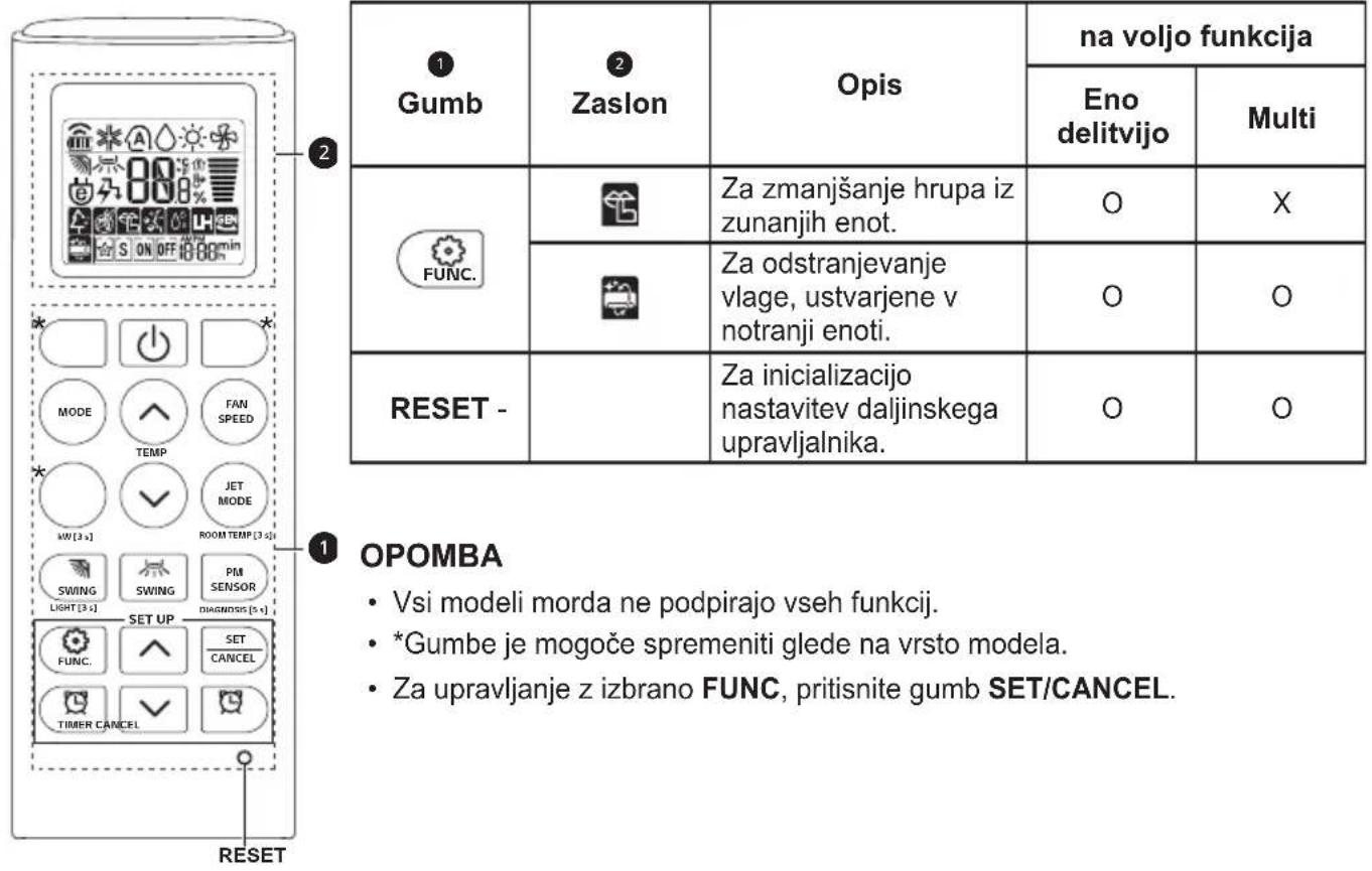 LG AP09RT - OPOMBA - 2