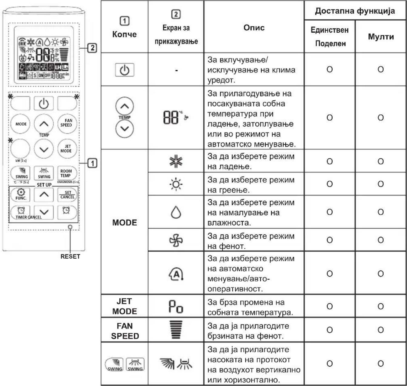 LG S12ER - KopncTeHe Ha 6e3xuHnot daJeHHckn ynpaByBaay - 1