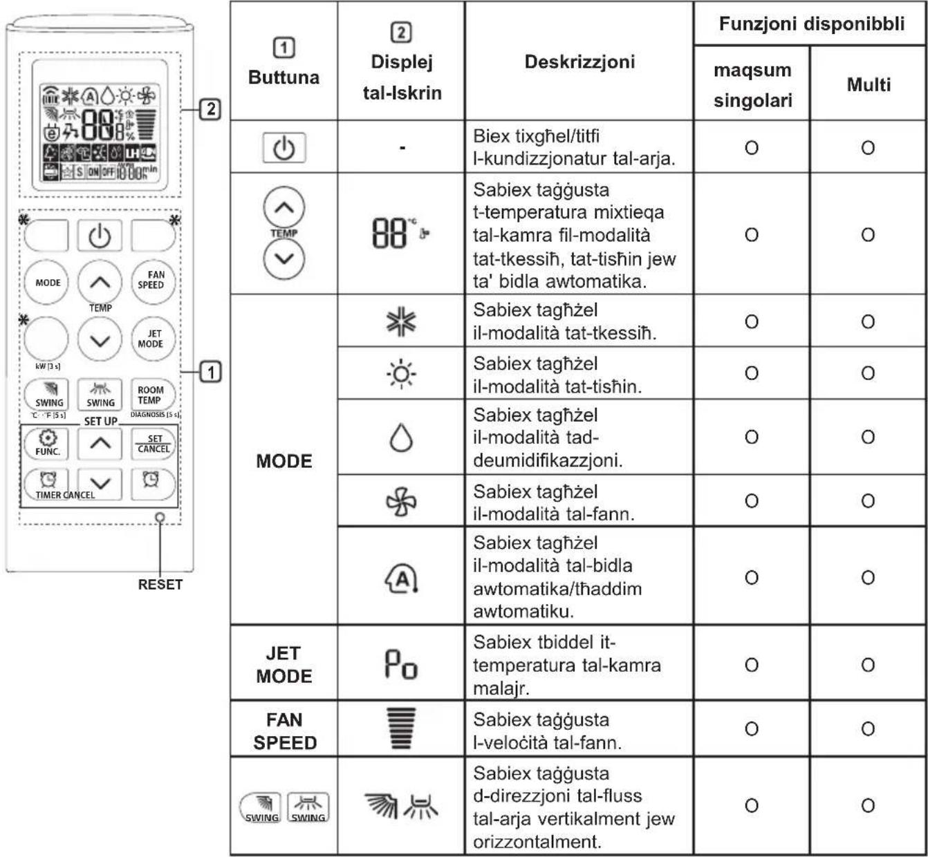LG S12ER - L-uzu tar-Remote Control Bla Wajer - 1