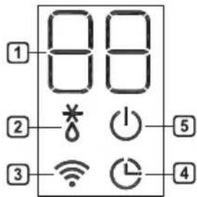 LG S12ER - Ecran de interior - 3