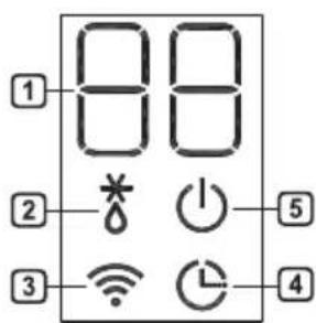 LG S12ER - Notranji ekran za prikazovanje - 1