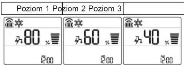 LG S12ER - Korzystanie z funkcji aktywnej kontroli zużycia energii (Opcjonalne) - 1