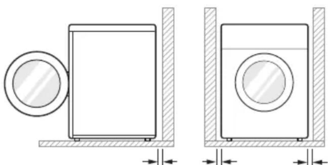 LG DV908IH2S - Emplacement - 1
