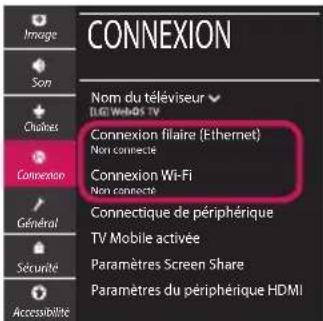 LG 86SM9000PLA - Paramètre Réseau - 4