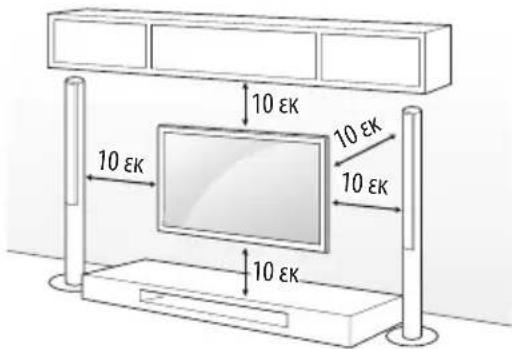LG 86SM9000PLA - Toopoθέτηση στον τοίxο - 1