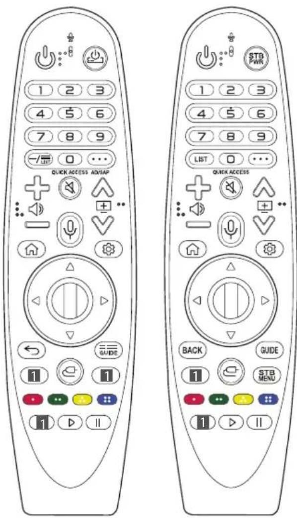 LG 86SM9000PLA - Xpón Tnλεχειριστηρίου Magic - 1