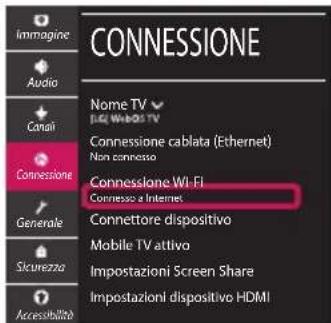 LG 86SM9000PLA - Impostazione Rete - 7