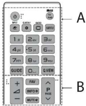 LG 43UF6807 - CAUTION - 1
