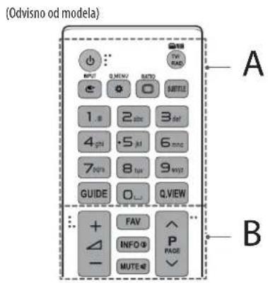 LG 43UF6807 - Ostale povezave - 8