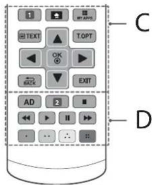 LG 43UF6807 - VORSICHT - 2
