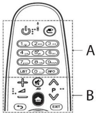 LG 43UF6807 - ATTENTION - 1