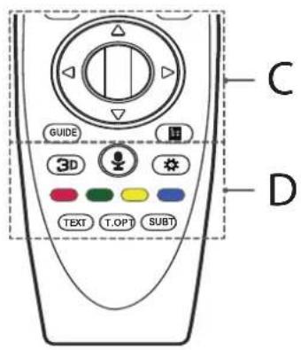LG 43UF6807 - B - 1