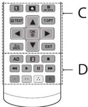 LG 55UF8407 - ATENÇAO - 2
