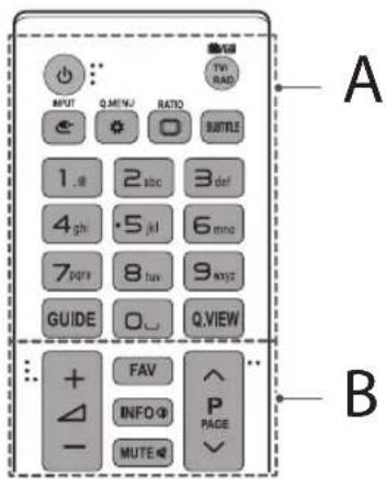 LG 49UF8407 - ATTENZIONE - 1