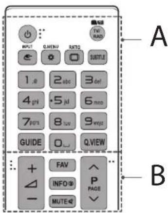 LG 49UF8407 - ATENÇÃO - 1