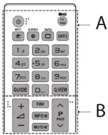 LG 49UF8407 - ! VORSICHT - 1