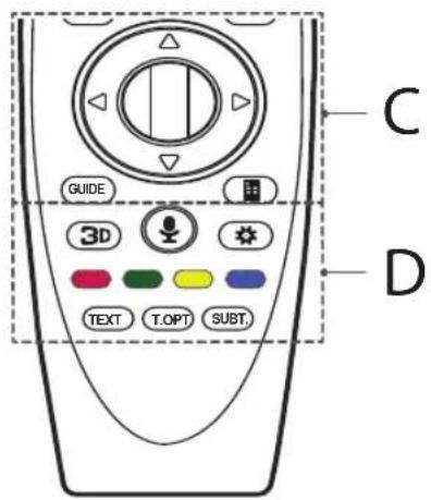 LG 49UF8407 - B - 1