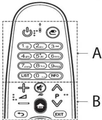 LG 55UF8007 - ATTENTIE - 1