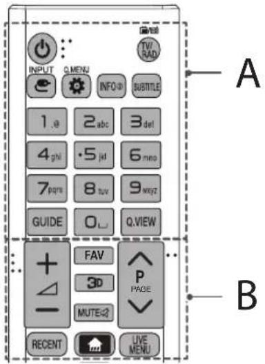 LG 55UF8007 - PRECAUCIÓN - 1