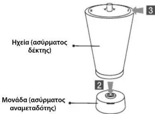 LG PW15R - SUVDEOTe  TnV npica. - 1