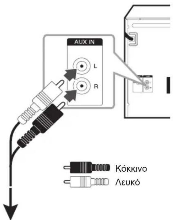 LG CM4560 - Σύνδεση AUX IN - 1