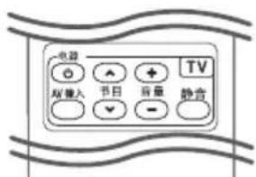 LG HB806TM - 使用附带的遥控器控制电视机 - 1
