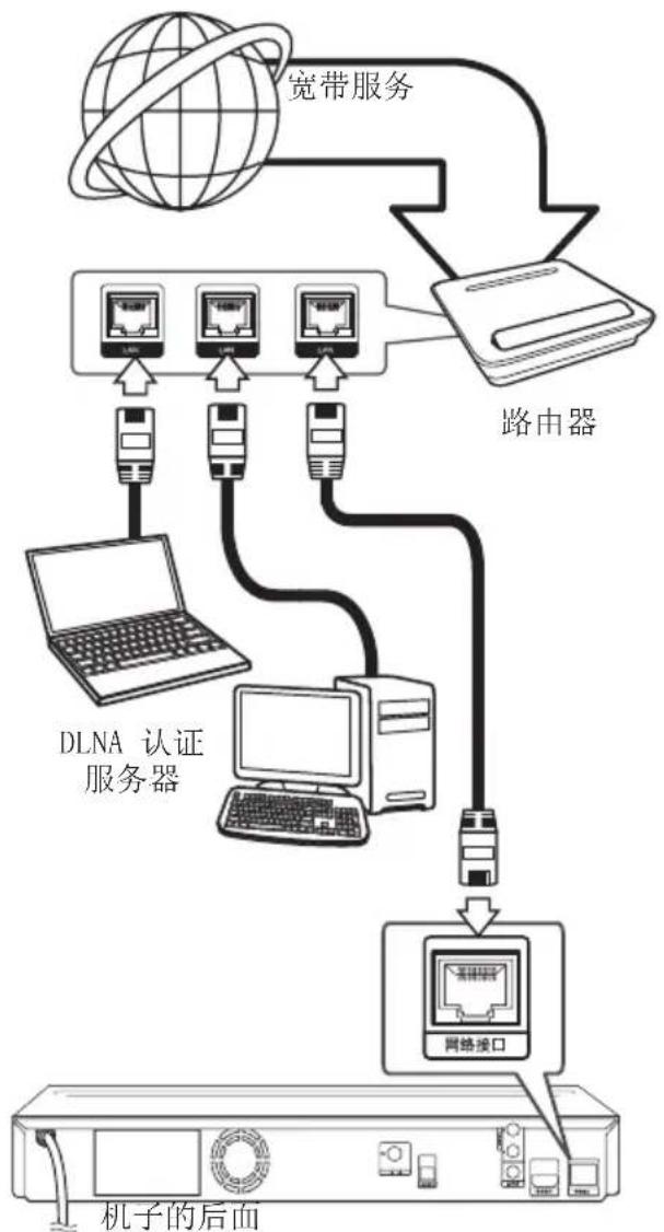 LG HB806TM - 注意 - 1