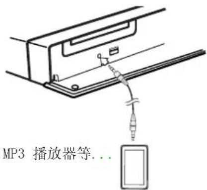 LG HB806TM - PORT.IN 连接 - 1