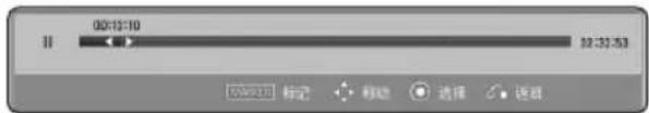 LG HB806TM - 搜索点 - 1