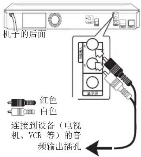 LG HB806TM - AUX 连接 - 1