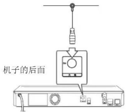 LG HB806TM - 天线连接 - 1