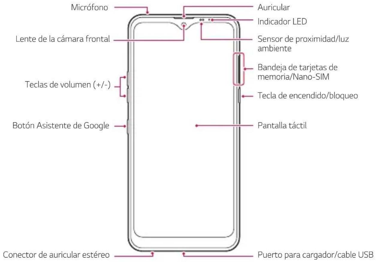 LG LMX540EMW - Componentes y accesorios del producto - 3